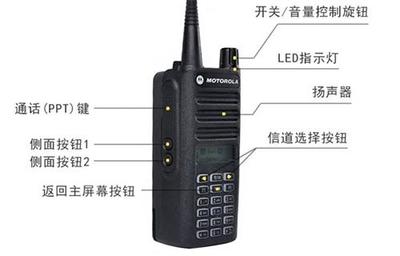 广州亿唐通,阿拉尔摩托罗拉,摩托罗拉数字集群